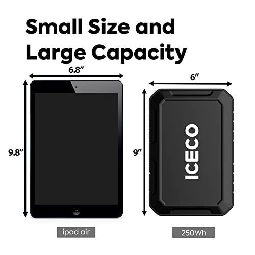 63Qt Dual Zone Portable Freezer G11118