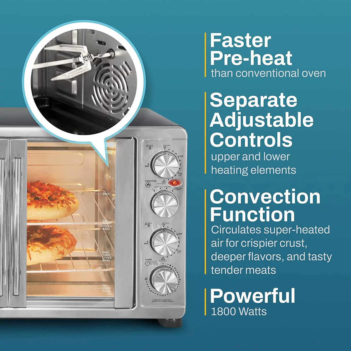 47.5Qt Convection Oven with 4 Control Knobs X3125