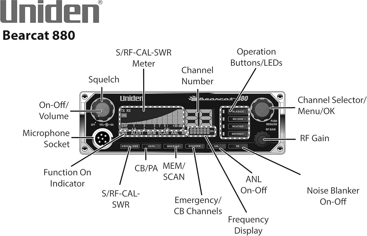 40-Channel SSB CB Radio and 20-Watt External Communications Speaker I325345
