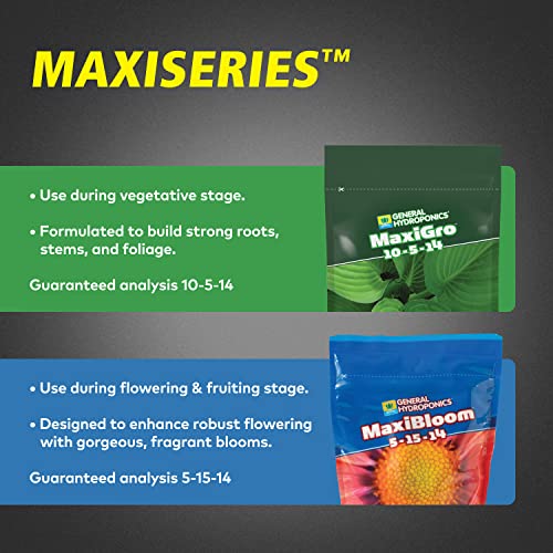 MaxiGro Plant Food Y631607