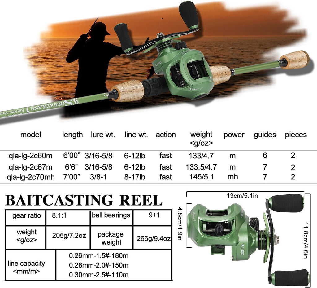 Graphite 2Pc Fishing Rod Reel Combos with Stainless Steel Guides F647789