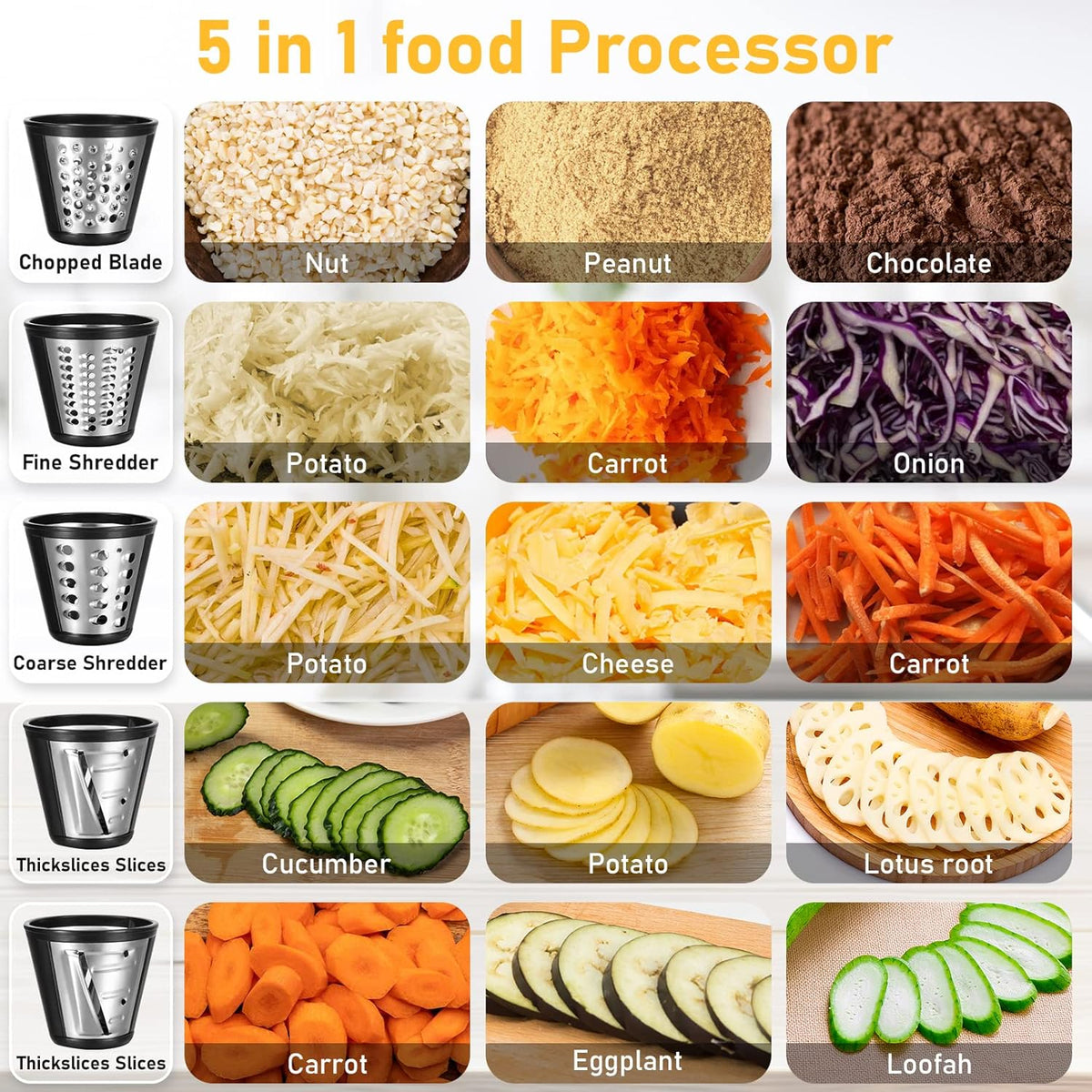 5 in 1 Electric Cheese Grater Vegetable Slicer 150W Y92970