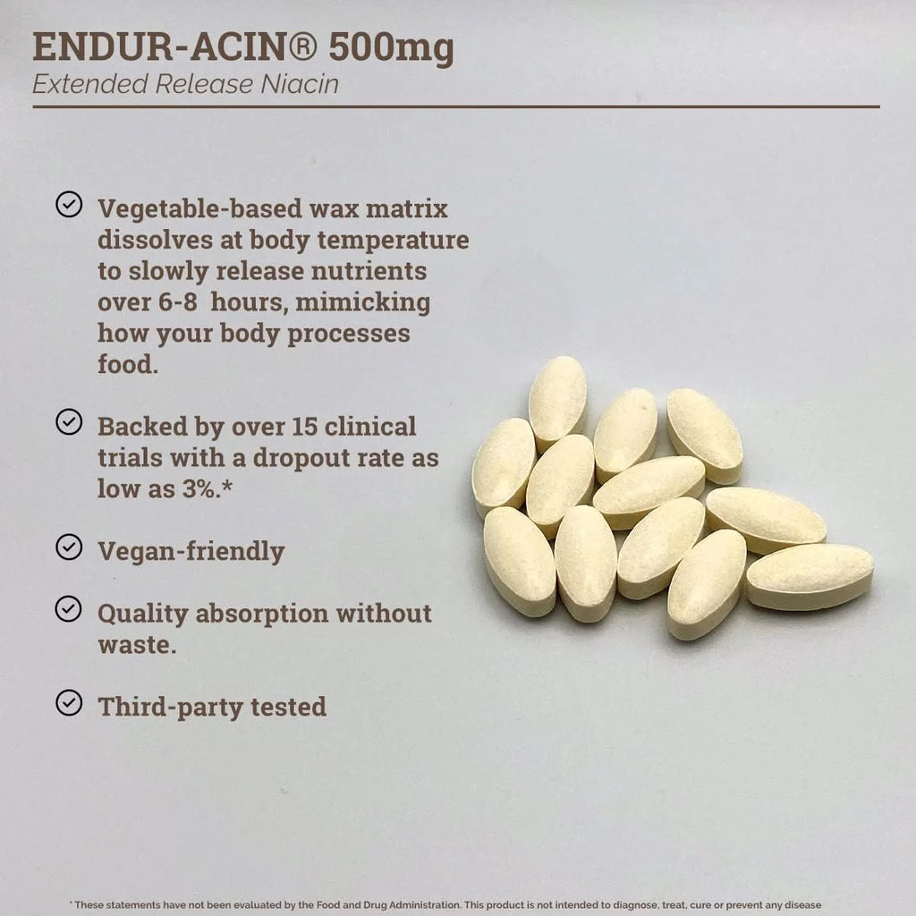 Endur-Acin, 100 ea T4567