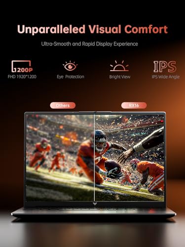 16-inch FHD AMD Ryzen 7 7735HS Laptop, 16GB DDR5 512GB NVMe SSD F2292