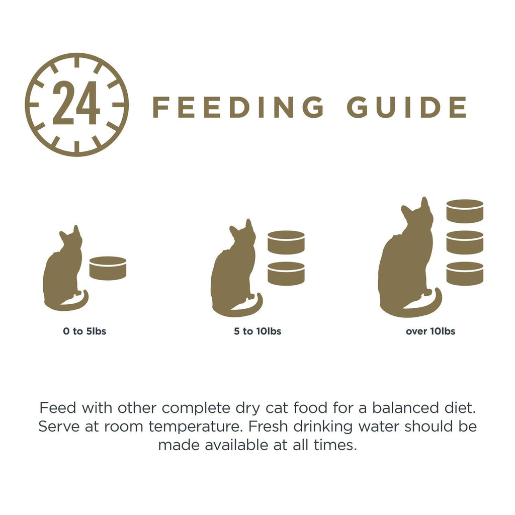 Grain Free Chicken Selection in Broth Cat Food T168