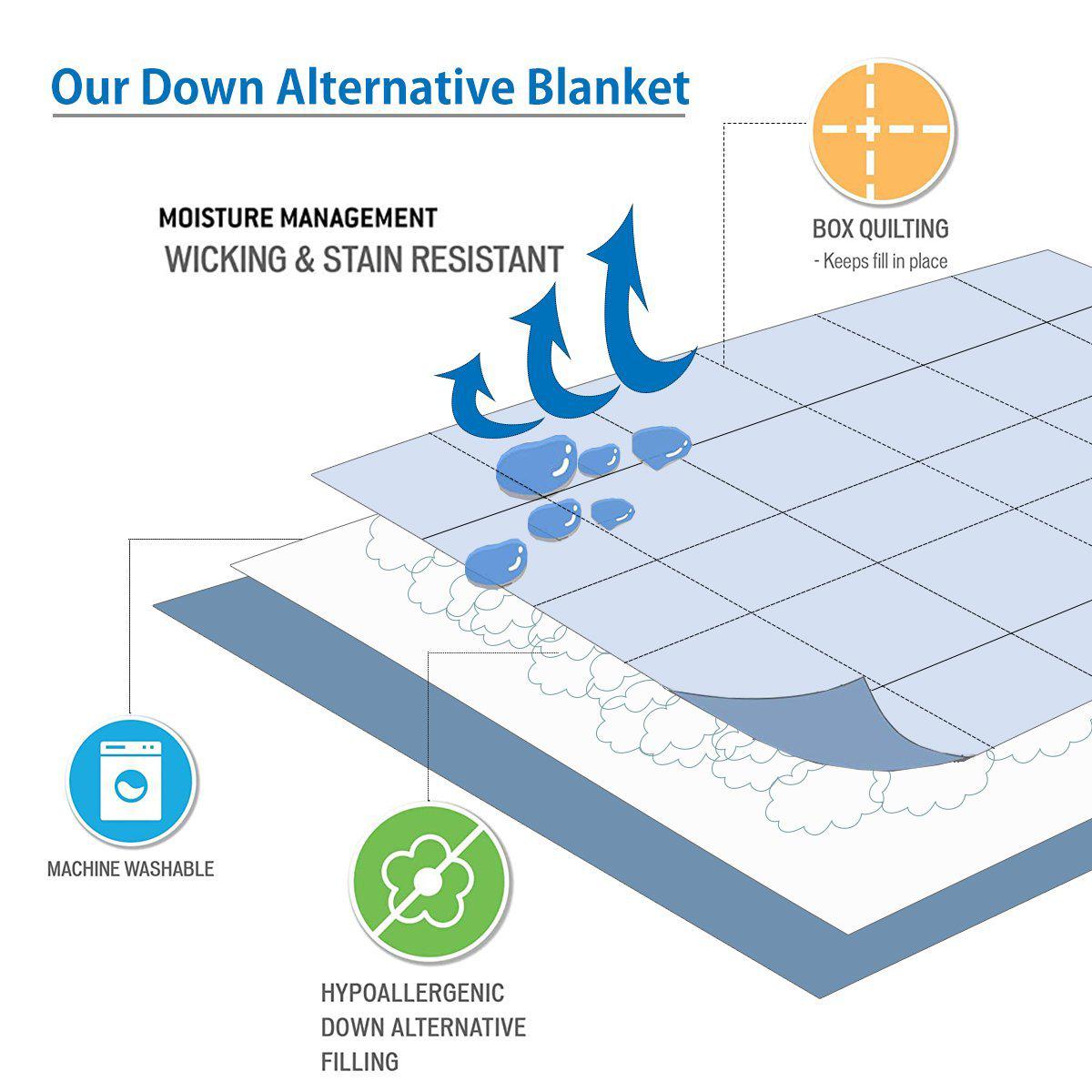 Reversible Lightweight Plush Down Alternative Throw / Home & Travel Blanket