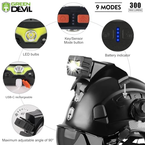 5 in 1 Vented Hard Hat Safety Helmet with Visor Bluetooth Ear Muffs and Headlamp C41716