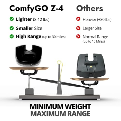 350 lbs Capacity Lithium Battery Powered Foldable Electric Mobility Scooter D607827