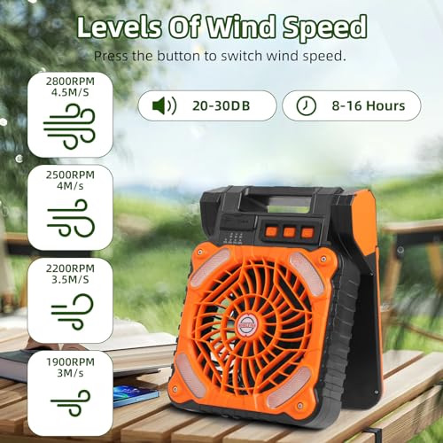 20000mAh Rechargeable Solar Fan with LED Light B224