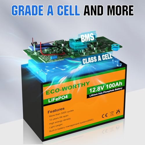 Complete Solar Panel System Kit D281434