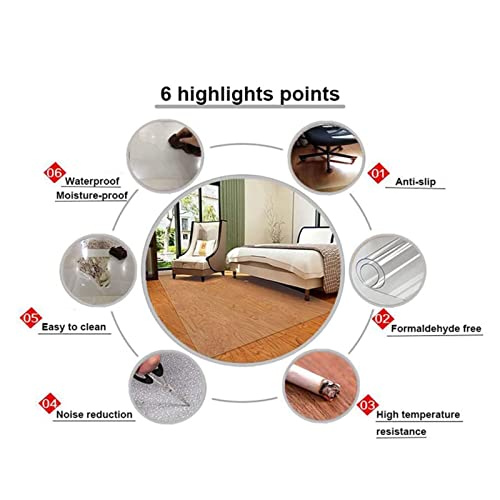 Clear Vinyl Plastic Floor Runner Protector Rug, 1.5mm T5097
