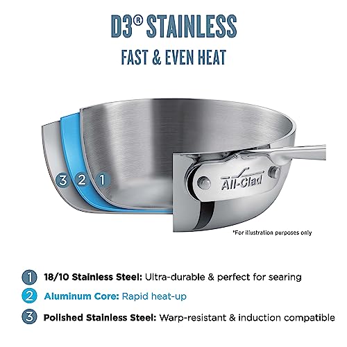 3-Ply Stainless Steel Fry Pan Set 2 Piece 10 12 Inch Q153498