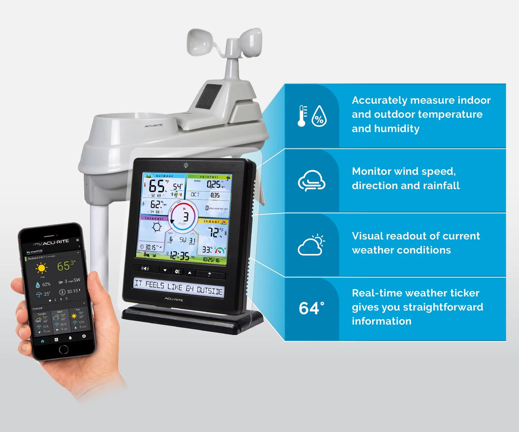 Wireless Indoor/Outdoor Weather Station Q249791