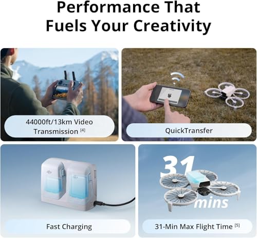 Mini Camera Drone with Controller Bundle with 128GB Memory Card M367