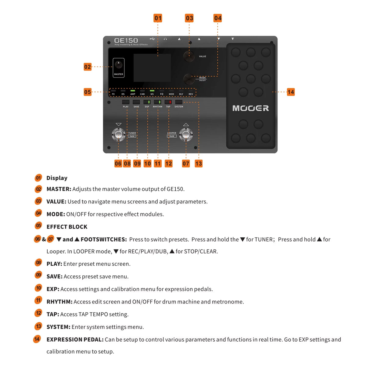 GE150 Amp Modelling & Multi Effects Pedal X881621