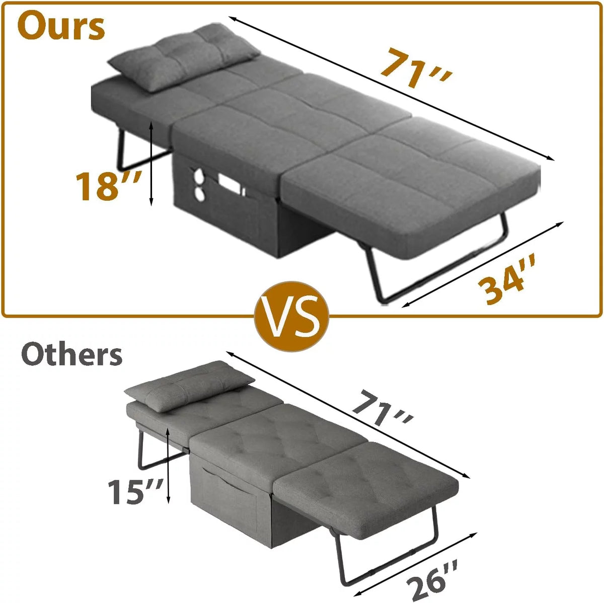 Light Grey 4 in 1 Convertible Sofa Bed with Adjustable Backrest B2785