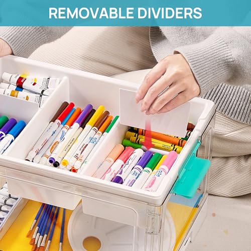 24 QT Clear Plastic Craft Organizers and Storage Box with Removable Trays and Dividers P648463