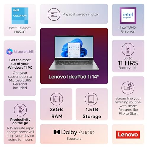 12GB RAM 256GB SSD Intel Core 15 Anti-Glare Screen Windows 11 Laptop G536830