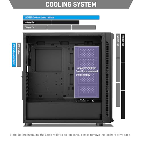 Black Mid Tower Computer Case with 4x120mm Fans T860631