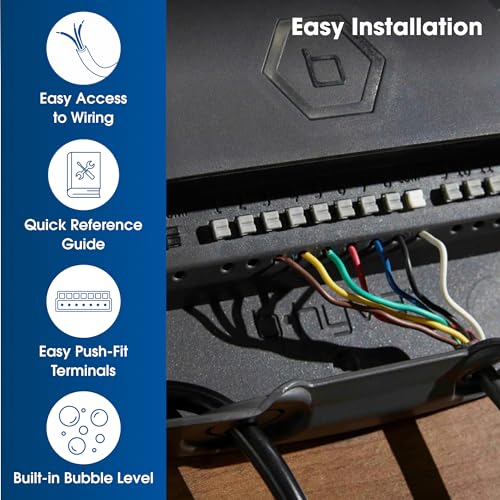 8-Zone Smart Sprinkler Controller W2166
