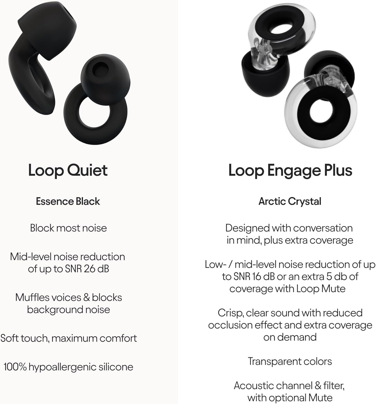 Loop Earplugs Daily Control Plus Bundle (2-Pack) + Mute – Loop Quiet (Black) + Loop Engage Plus (Crystal) + Loop Mute | Reusable Ear Plugs T22660