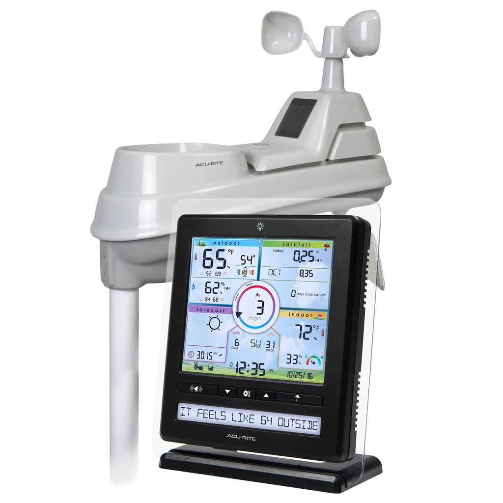 Wireless Indoor/Outdoor Weather Station Q249791
