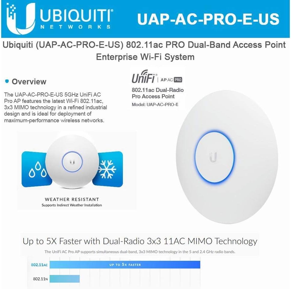 802.11ac Enterprise Wi-Fi Access Point R566893