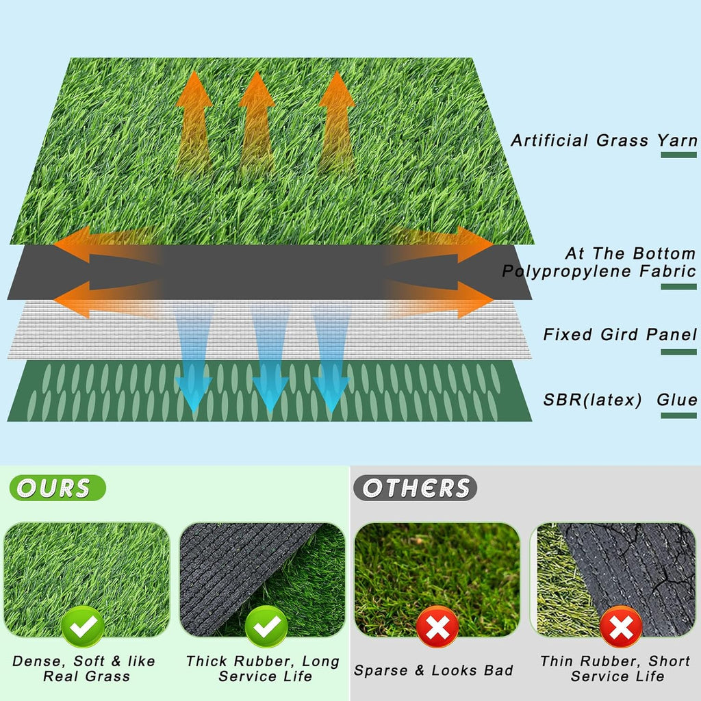 2 Pcs Artificial Grass, 52" x 26" x 1.57" Dog Pee Pads, Large Dog Potty Training Rug with Drainage Holes N3864