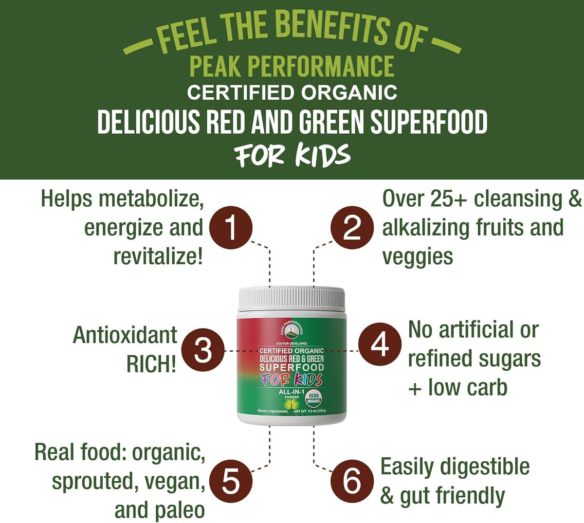 Organic Vegan Superfood Powder with 25+ Fruits and Vegetables X458791