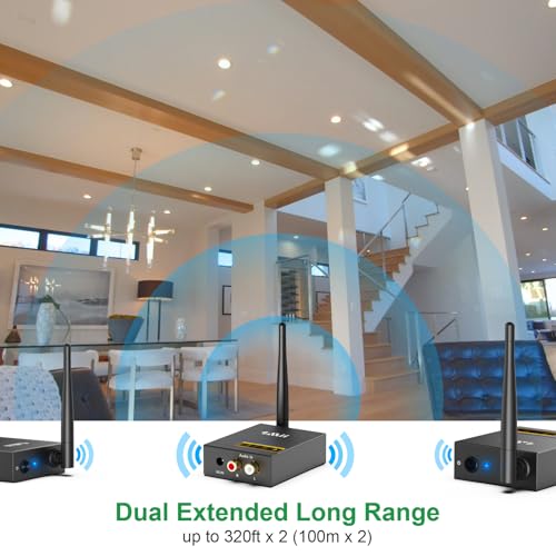2.4Ghz Wireless Audio Transmitter Receiver with RCA Out/Input Y191