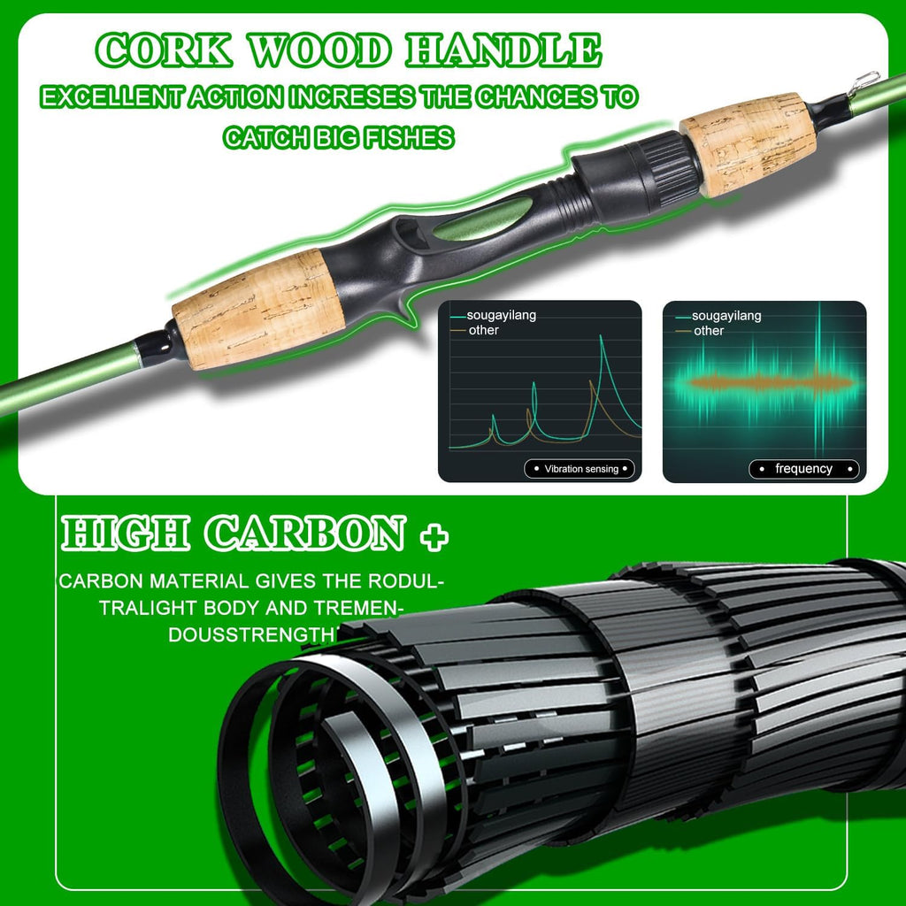 Graphite 2Pc Fishing Rod Reel Combos with Stainless Steel Guides F647789