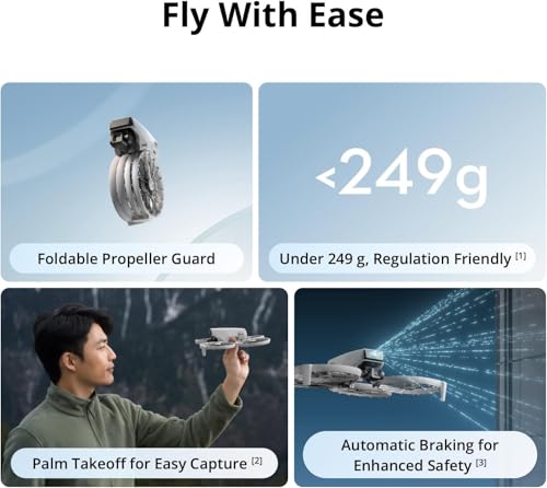 Mini Camera Drone with Controller Bundle with 128GB Memory Card M367