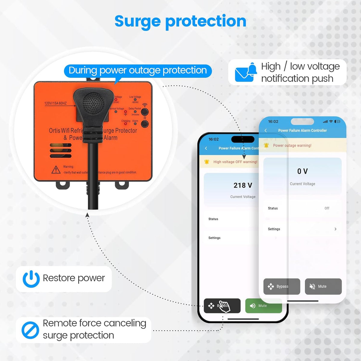 Smart Power Failure Alarm with Surge Protector U47155