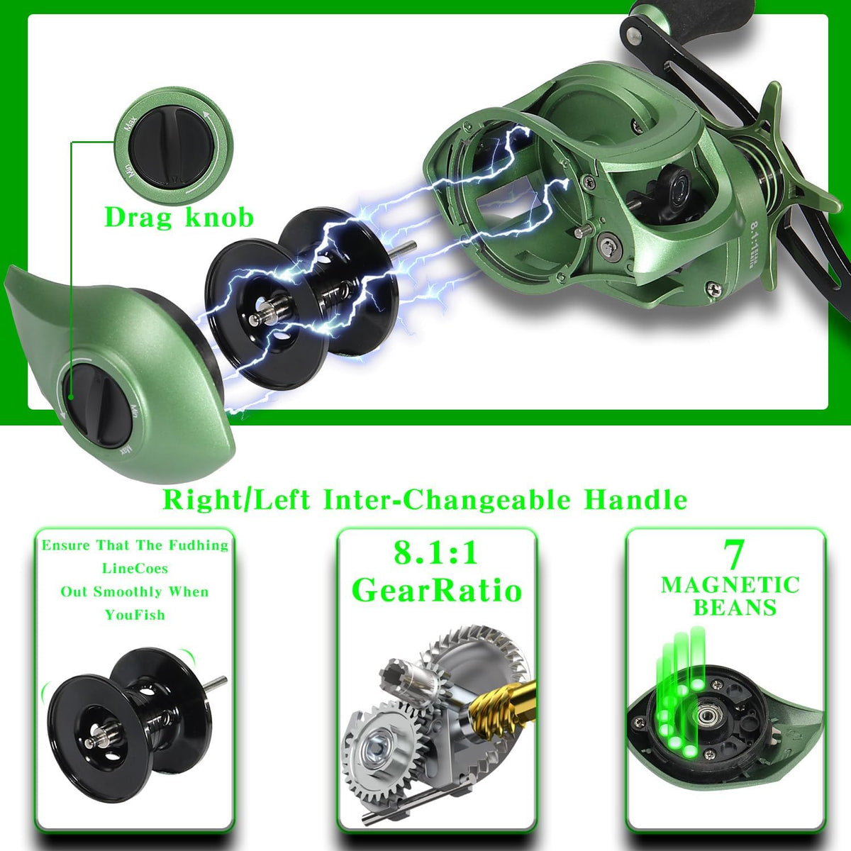 Graphite 2Pc Fishing Rod Reel Combos with Stainless Steel Guides F647789