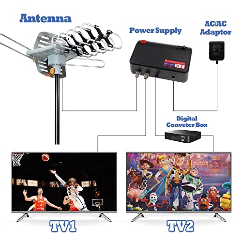 HDTV Digital Antenna with 360 Degree Rotation Wireless Remote H2421