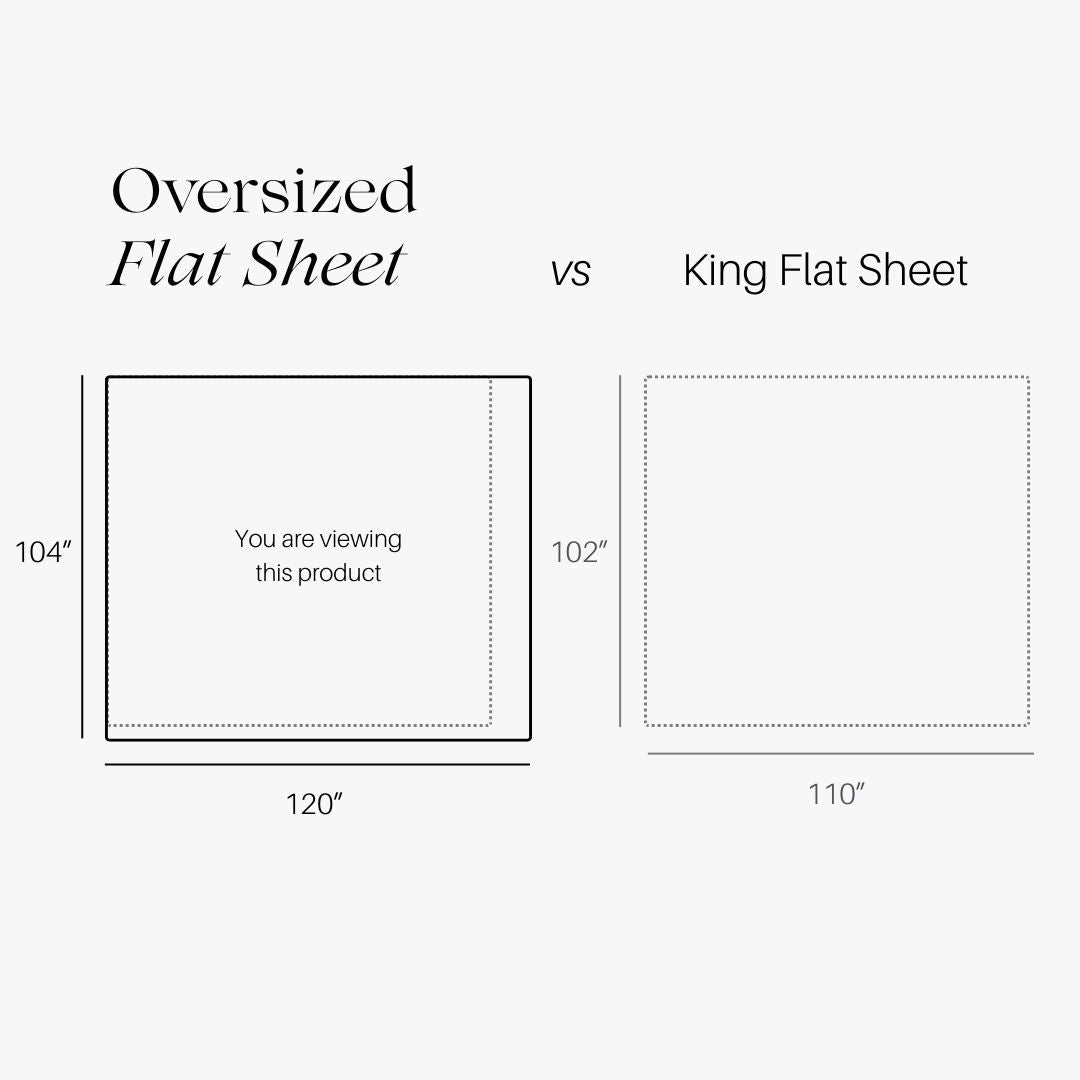 120 X 104 Inches Oversized King Percale Flat Sheet